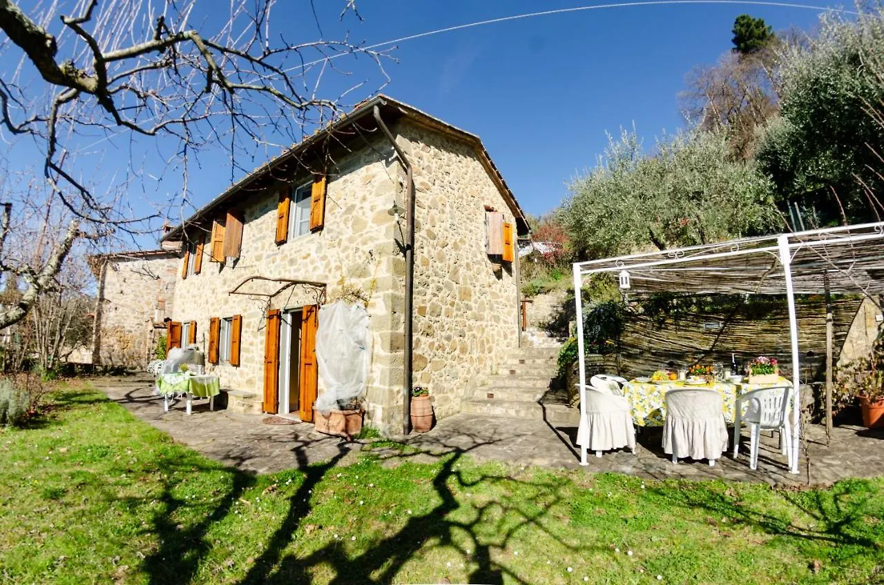 La Casa Del Sole Villa Petrognano