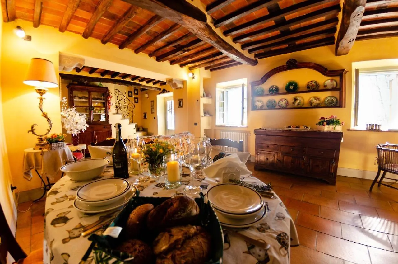 La Casa Del Sole Villa Petrognano  Italy