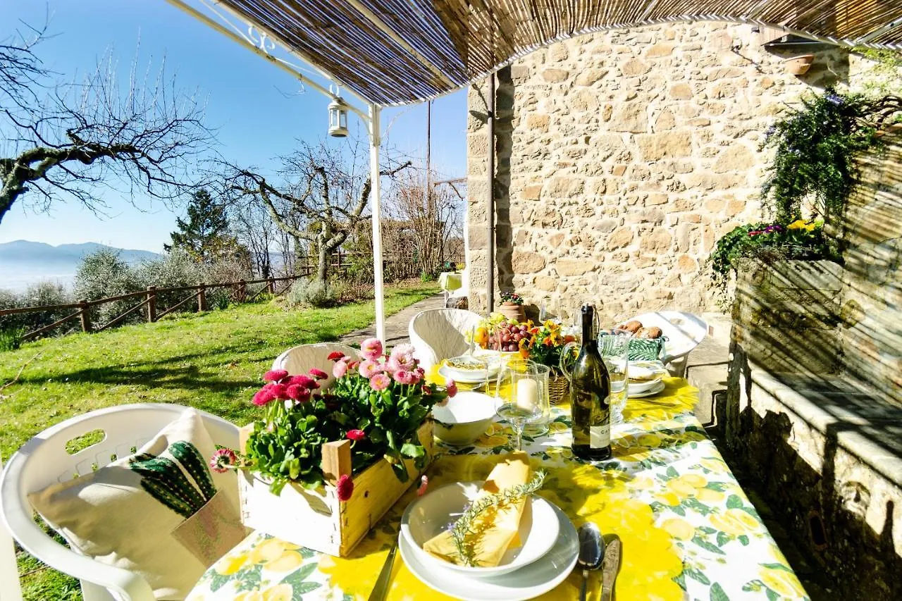 La Casa Del Sole Villa Petrognano  Italy